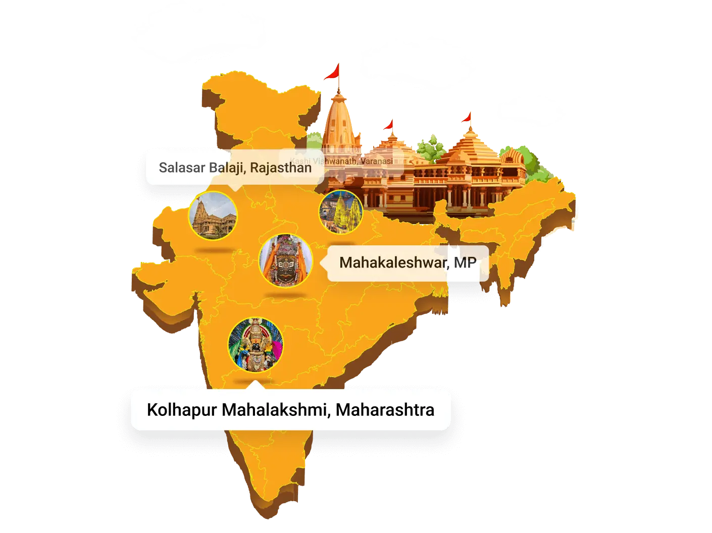 Map of India with temples