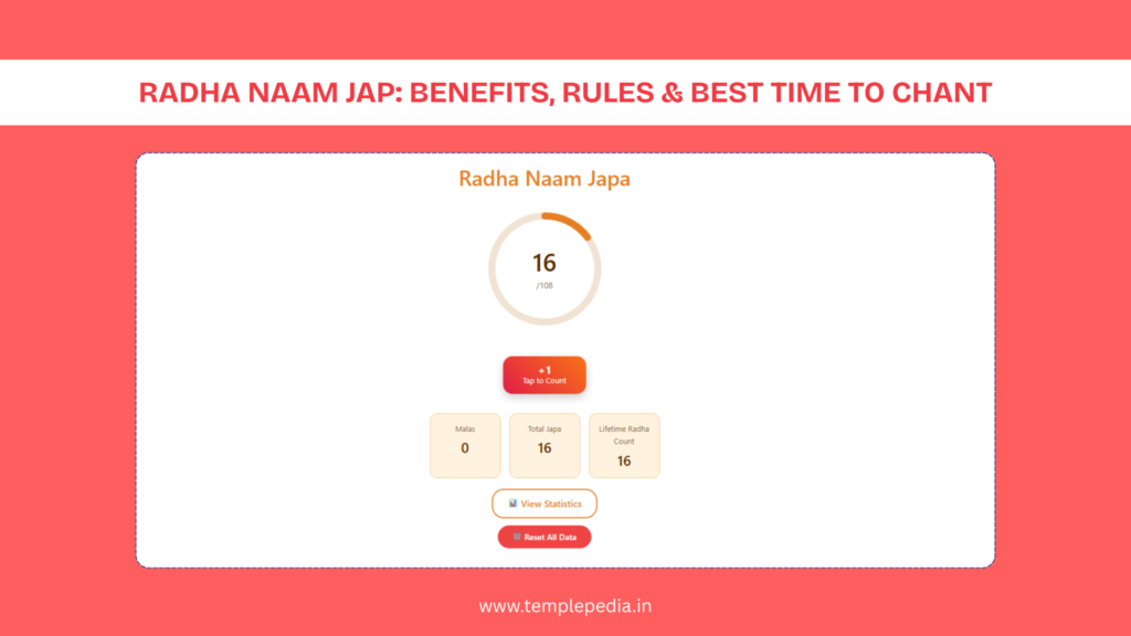 Radha Naam Jap
